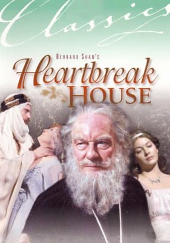 Poster of Heartbreak House