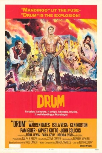 Drum Poster of Drum