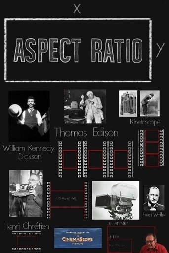 The Changing Shape of Cinema: The History of Aspect Ratio Poster of The Changing Shape of Cinema: The History of Aspect Ratio