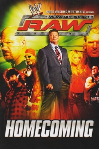 Poster of WWE RAW Homecoming