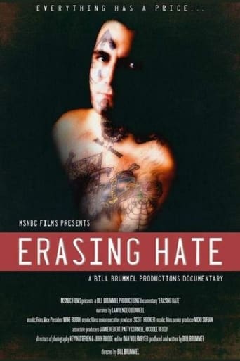 Erasing Hate Poster of Erasing Hate