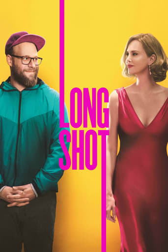 Poster of Long Shot
