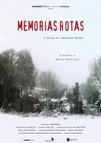 Broken Memories Poster of Broken Memories