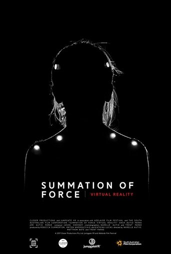 Summation of Force Poster of Summation of Force
