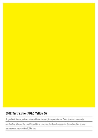 Why Yellow is So Common for TV Graphics Poster of Why Yellow is So Common for TV Graphics