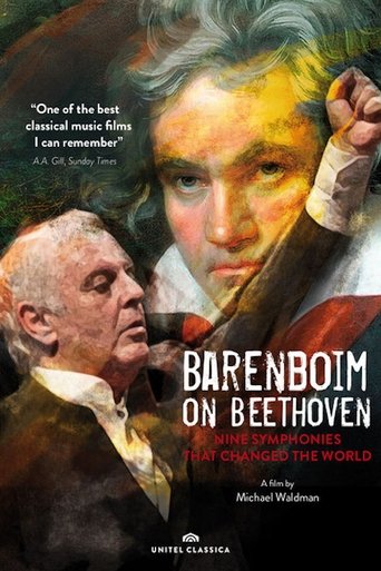 Barenboim on Beethoven: Nine Symphonies that Changed the World Poster of Barenboim on Beethoven: Nine Symphonies that Changed the World