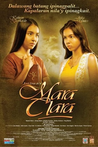 Mara Clara - Season 1 Portrait for Mara Clara - Season 1