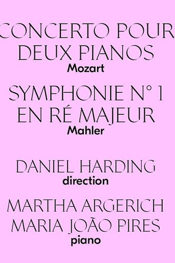 Martha Argerich & Maria João Pires Play Mozart Victoria Hall - Geneva Poster of Martha Argerich & Maria João Pires Play Mozart Victoria Hall - Geneva