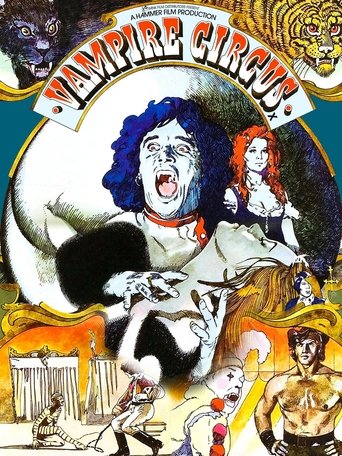 Vampire Circus Poster of Vampire Circus