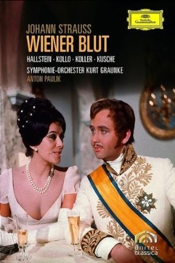 Wiener Blut Poster of Wiener Blut