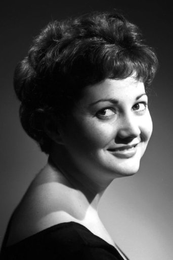 Louisette Dussault Portrait of Louisette Dussault