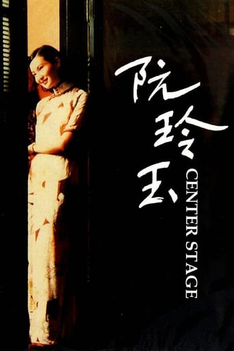 Poster of Center Stage