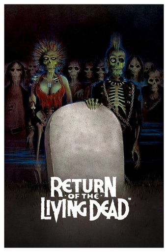 The Return of the Living Dead Poster of The Return of the Living Dead