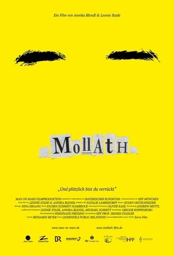 Mollath Poster of Mollath