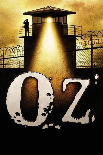 Poster of Oz