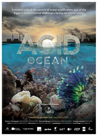 Acid Ocean Poster of Acid Ocean