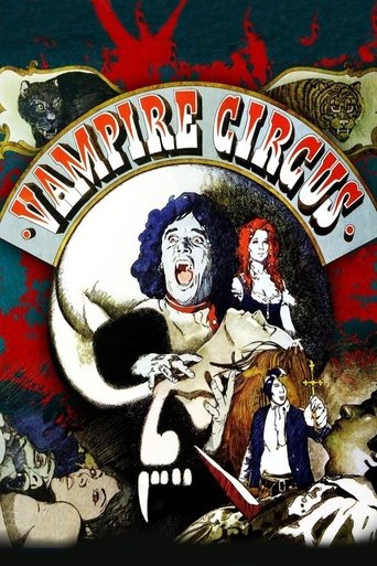 Vampire Circus Poster of Vampire Circus