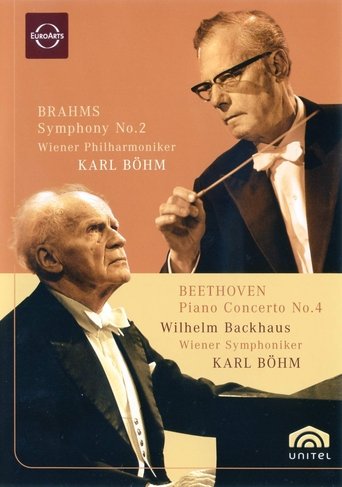 Böhm Conducts Brahms & Beethoven Poster of Böhm Conducts Brahms & Beethoven