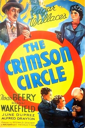 The Crimson Circle Poster of The Crimson Circle