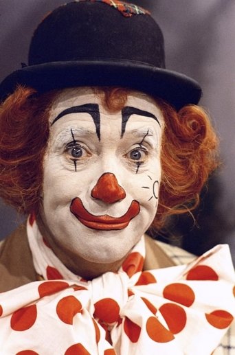 Pipo de Clown Poster of Pipo de Clown