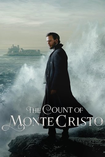 The Count of Monte Cristo Poster of The Count of Monte Cristo