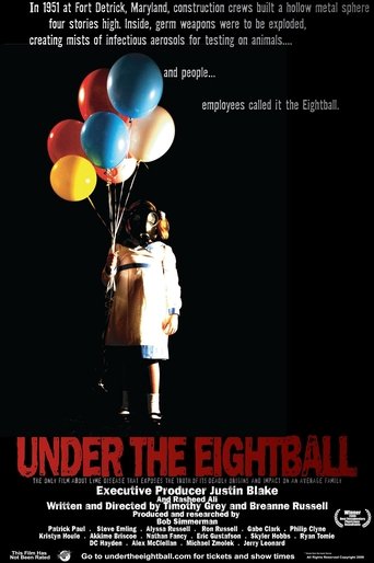 Under the Eightball Poster of Under the Eightball