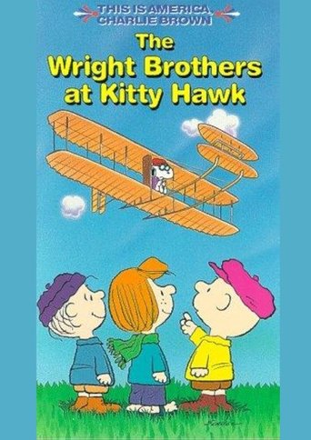 The Wright Brothers at Kitty Hawk Poster of The Wright Brothers at Kitty Hawk