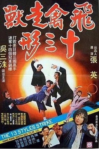 Eighth Wonder of Kung Fu Poster of Eighth Wonder of Kung Fu