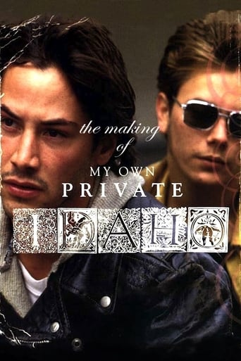Poster of The Making of ‘My Own Private Idaho’