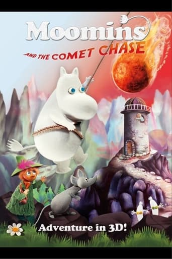 Poster of Behind the Moomins