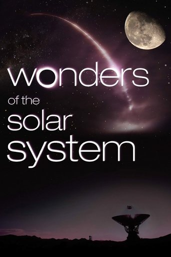 Wonders of the Solar System Poster of Wonders of the Solar System