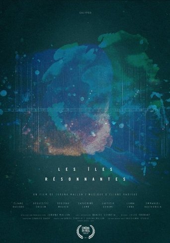 Resonant Islands Poster of Resonant Islands