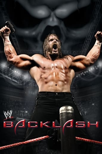 Poster of WWE Backlash 2006