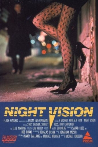 Night Vision Poster of Night Vision