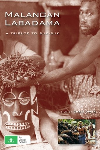 Malangan Labadama: A Tribute to Buk-Buk Poster of Malangan Labadama: A Tribute to Buk-Buk