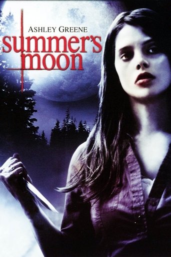 Summer's Blood Poster of Summer's Blood