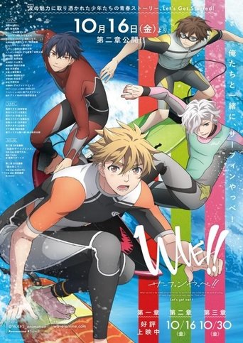 WAVE!! Surfing Yappe!! - Chapter 2 Poster of WAVE!! Surfing Yappe!! - Chapter 2