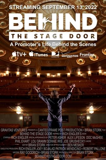 Behind the Stage Door Poster of Behind the Stage Door