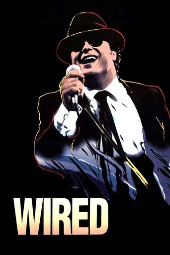 Wired Poster of Wired