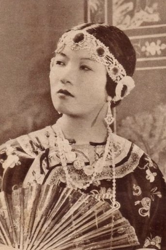 Hoàng Thị Thế Portrait of Hoàng Thị Thế