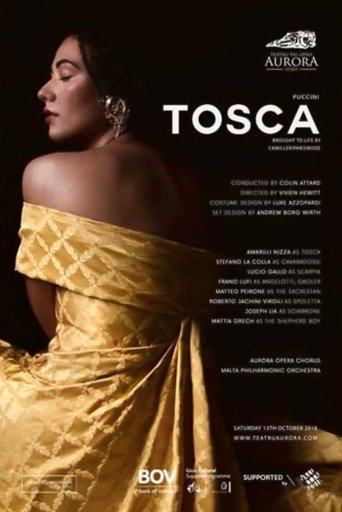 Tosca - Teatru tal-Opra Aurora Poster of Tosca - Teatru tal-Opra Aurora