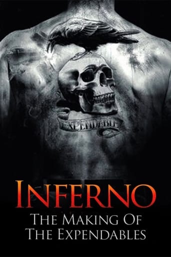 Poster of Inferno: The Making of 'The Expendables'
