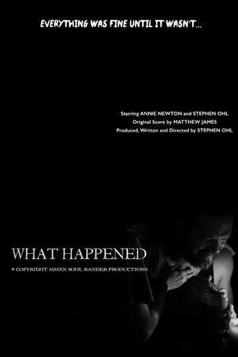 What Happened Poster of What Happened