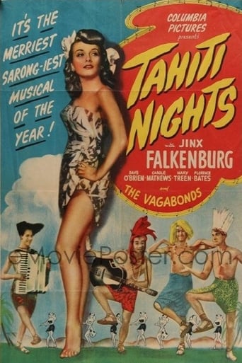 Poster of Tahiti Nights