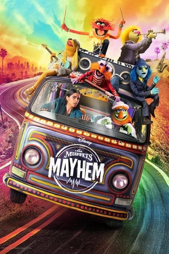 Poster of The Muppets Mayhem