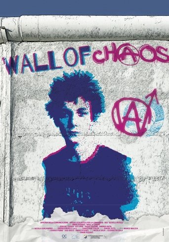 Wall of Chaos Poster of Wall of Chaos