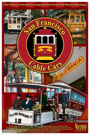 San Francisco Cable Cars Poster of San Francisco Cable Cars