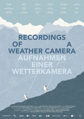 Recordings of a Weather Camera Poster of Recordings of a Weather Camera