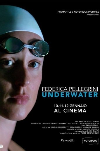 Federica Pellegrini - Underwater Poster of Federica Pellegrini - Underwater