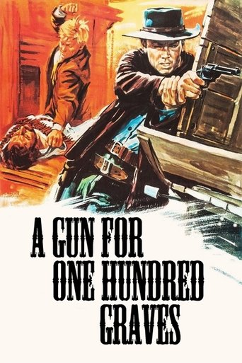 A Gun for One Hundred Graves Poster of A Gun for One Hundred Graves